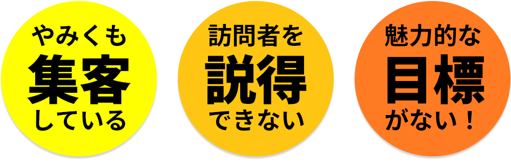 ウェブページの役割は「集客」「説得」「目標」の3つ