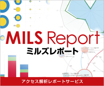 MILS Report